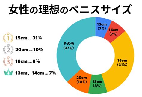 短小 包茎 エロ 動画|短小 包茎 Playlist .